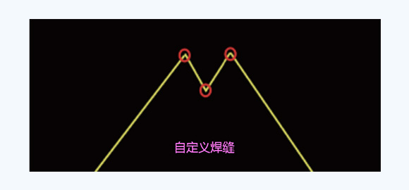 圖：支持用戶自建非標(biāo)焊縫類型 